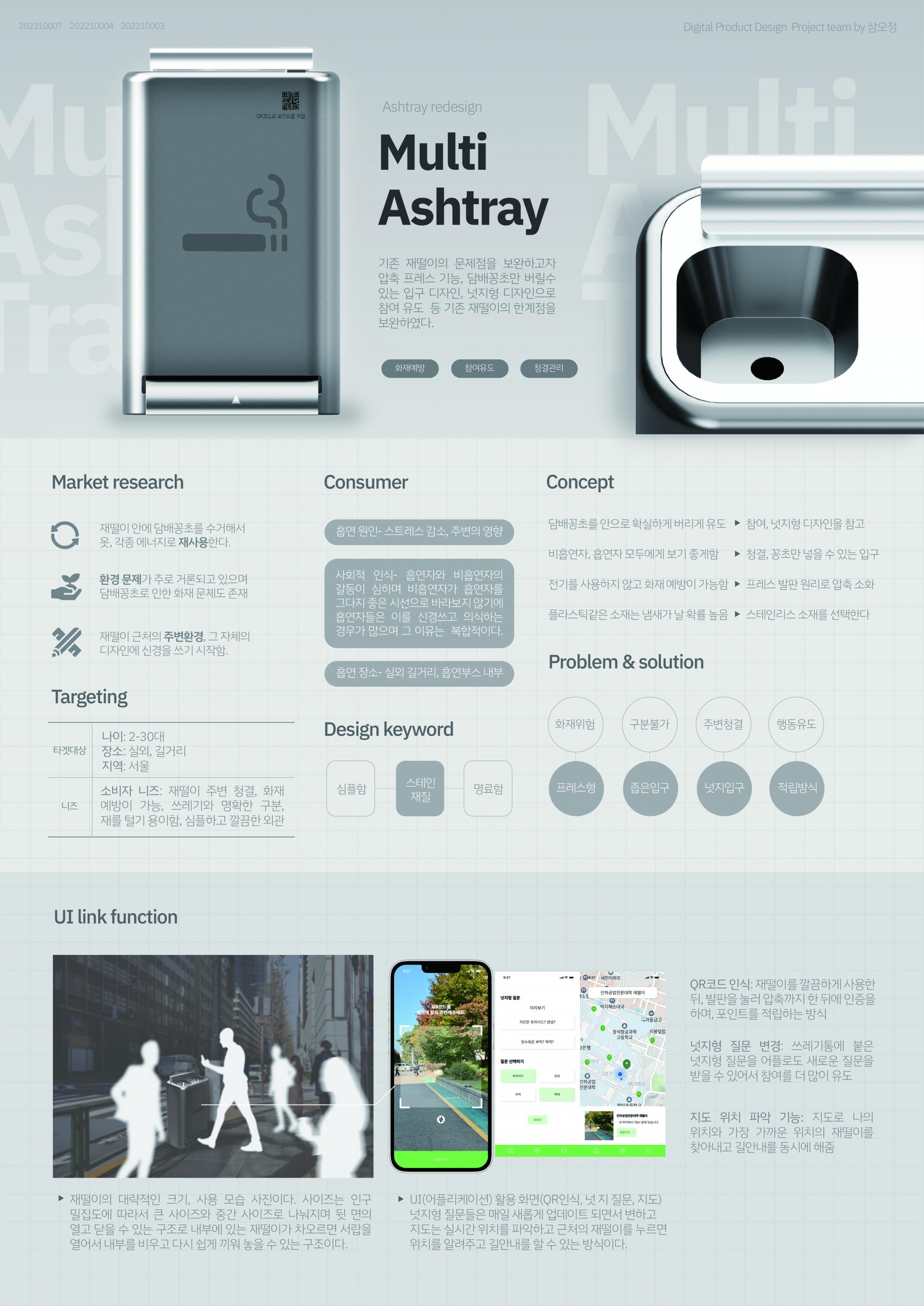 김아람, 정예린, 이윤아