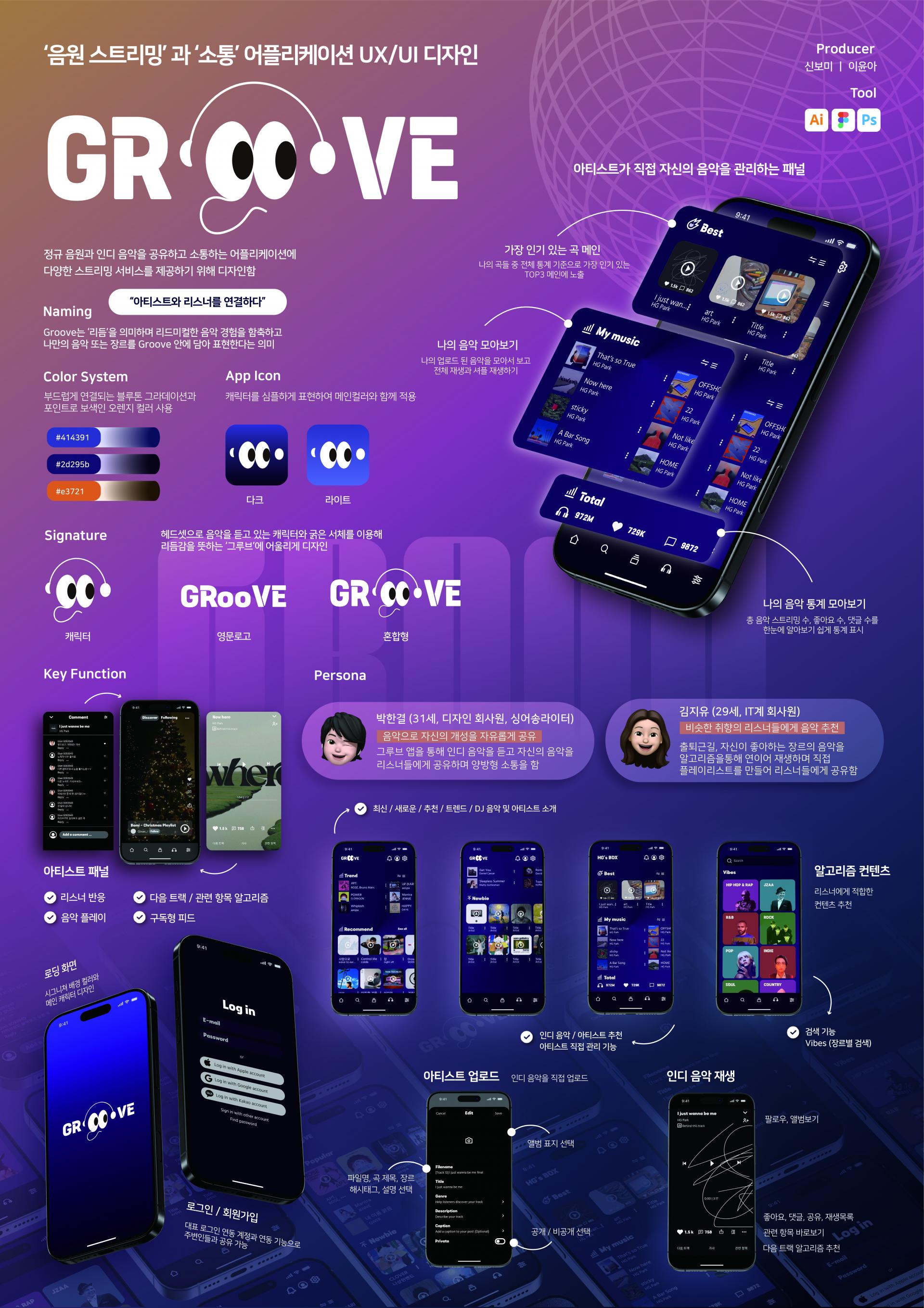 신보미, 이윤아