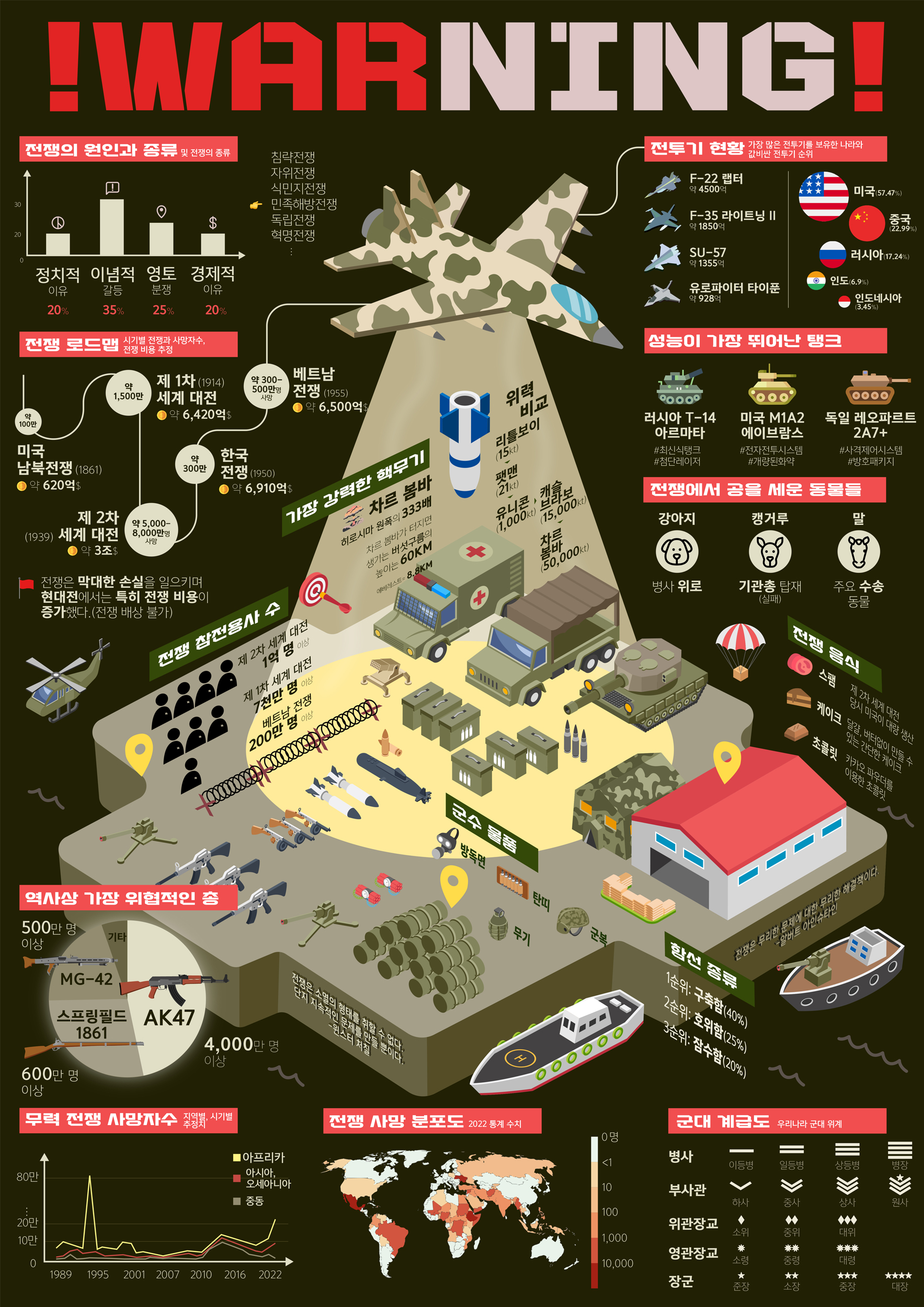 송은채, 허보라