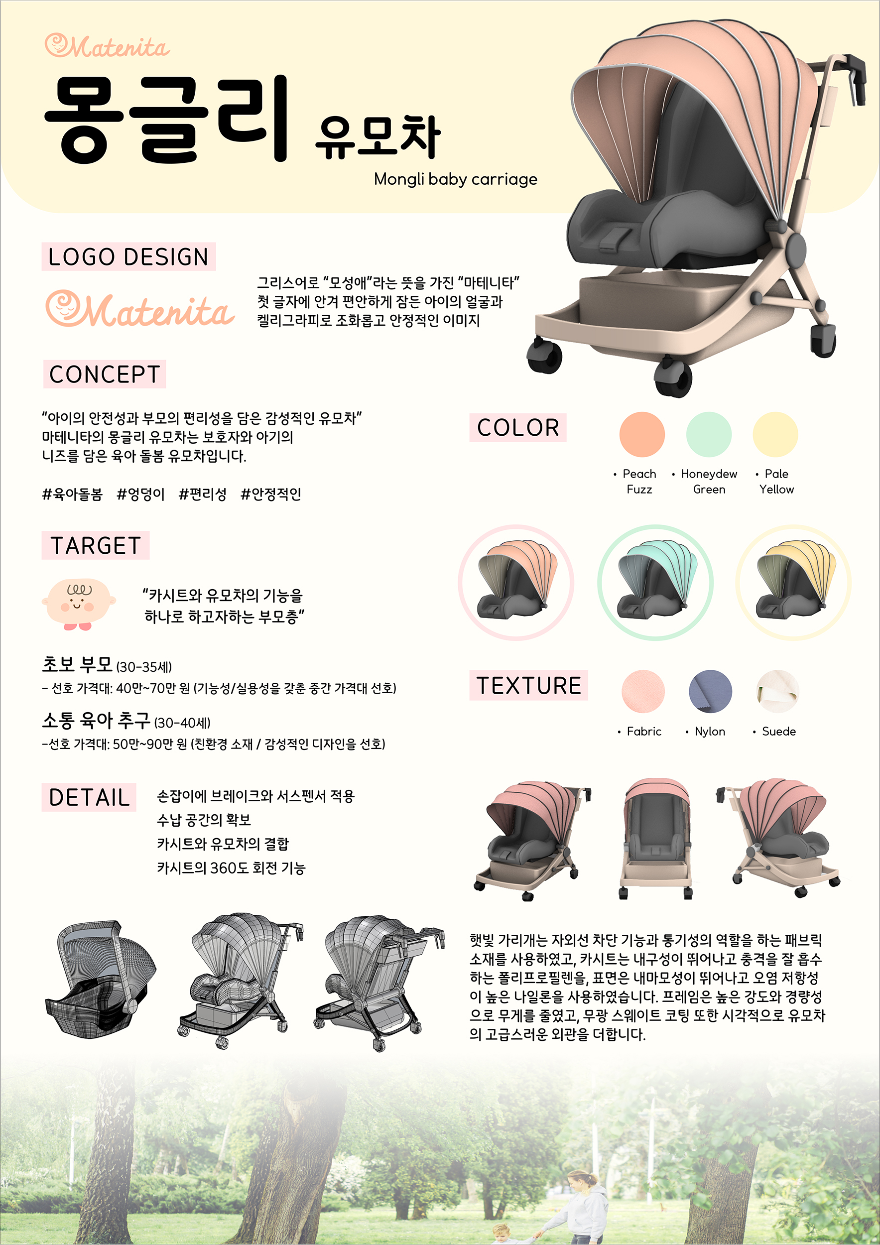 이서현, 허보라, 전민훈, 최연우, 김보람