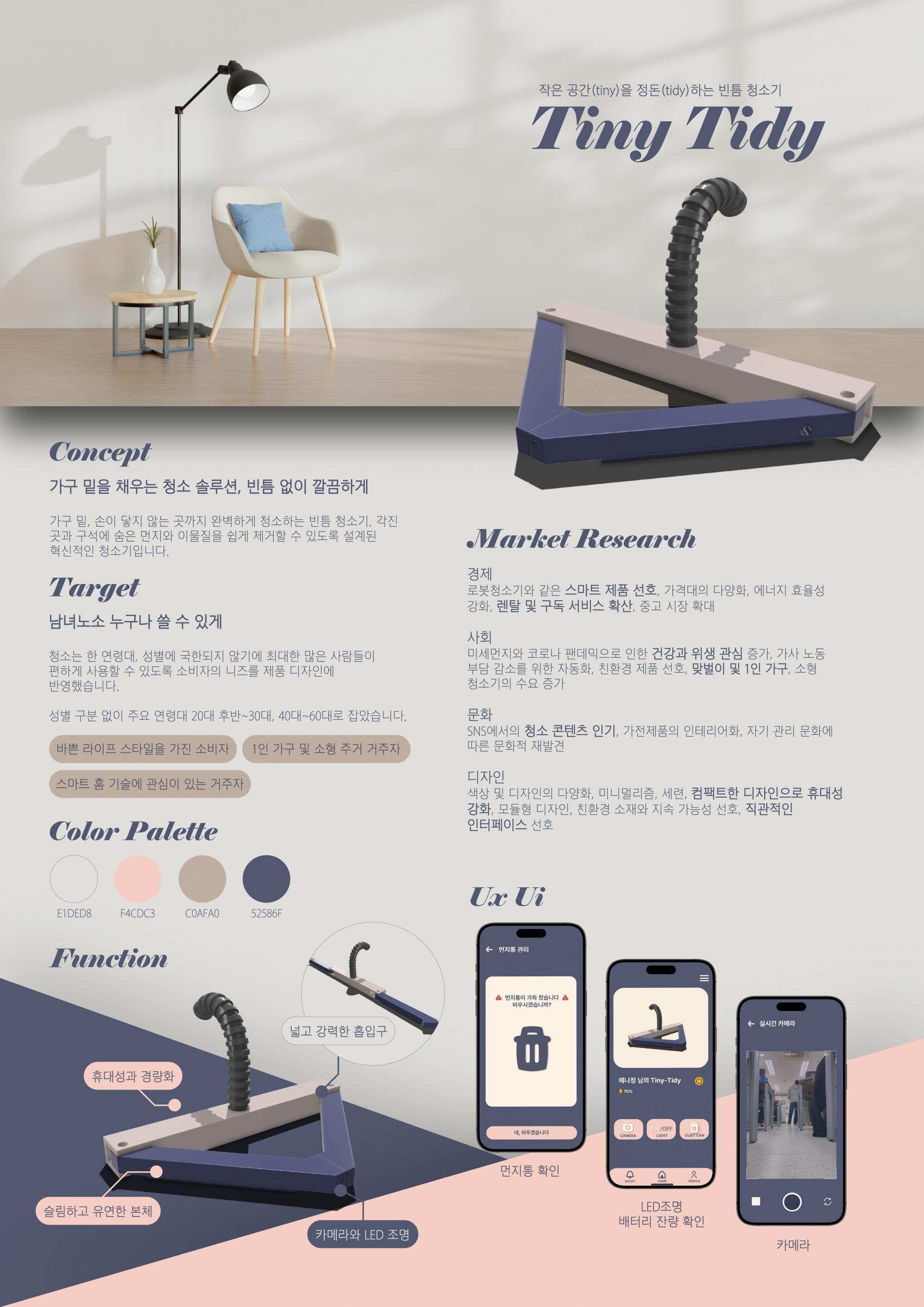 이예원, 고나영, 오정현