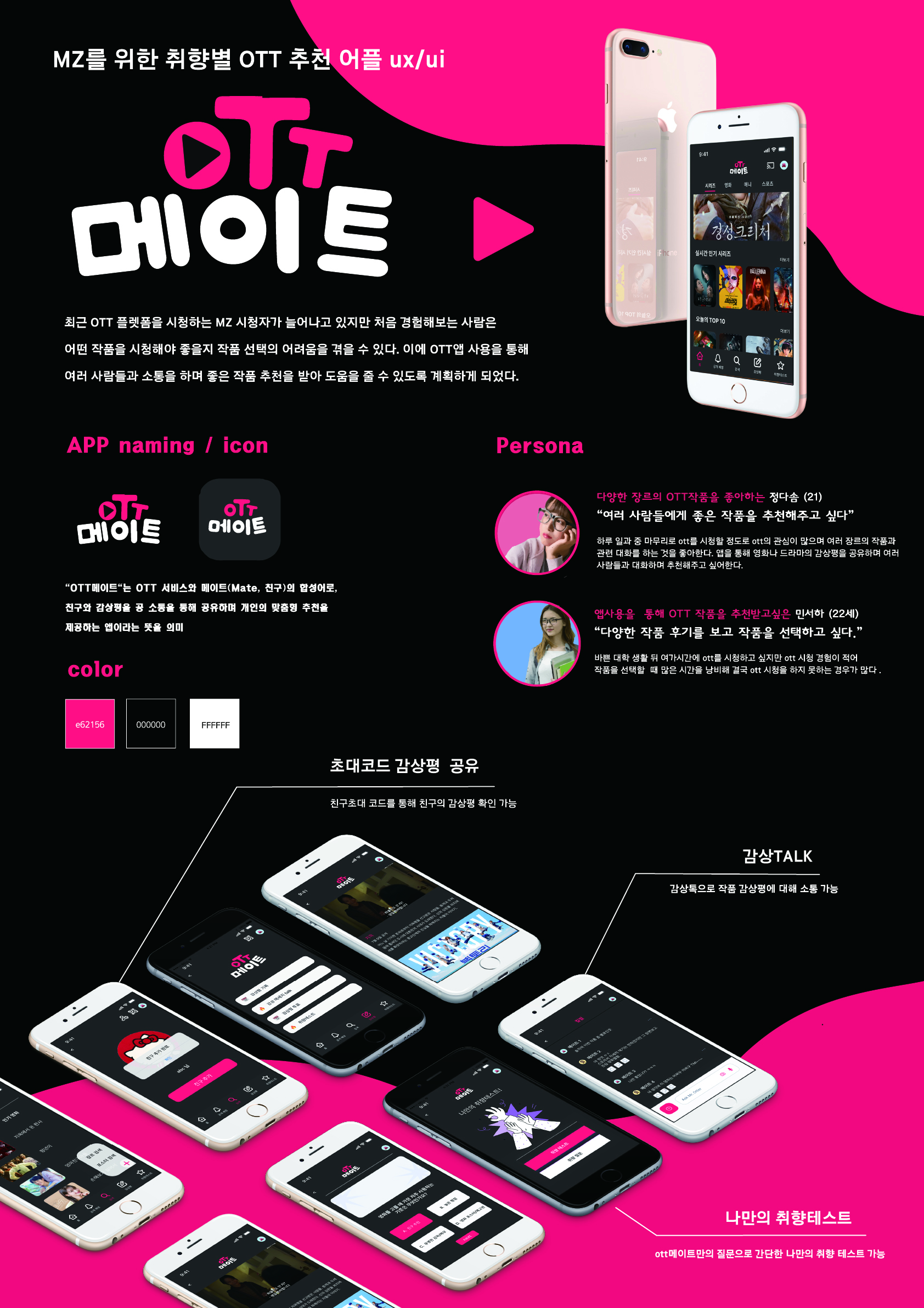 정유나, 문정은