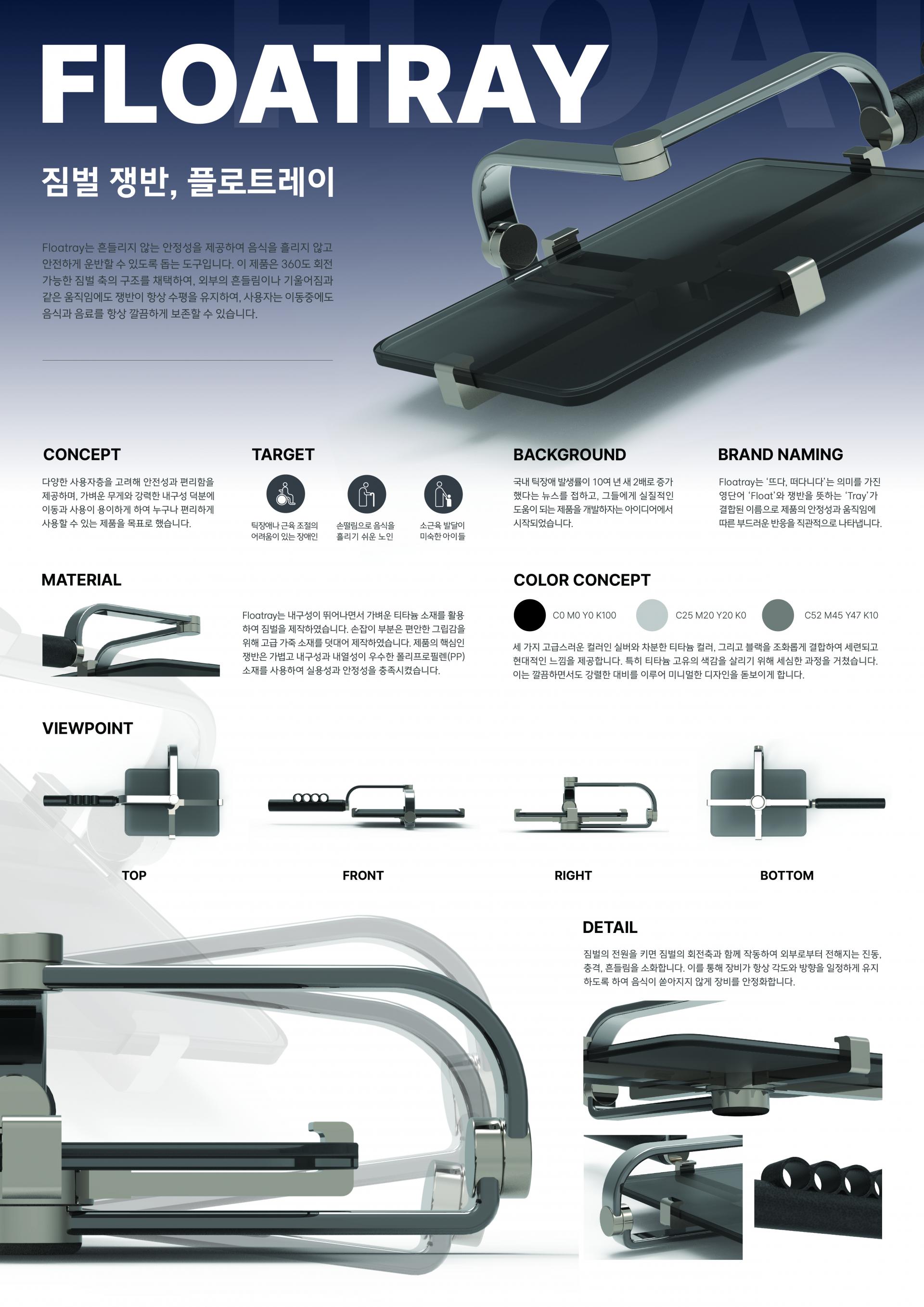 홍순형, 이민경, 이민현