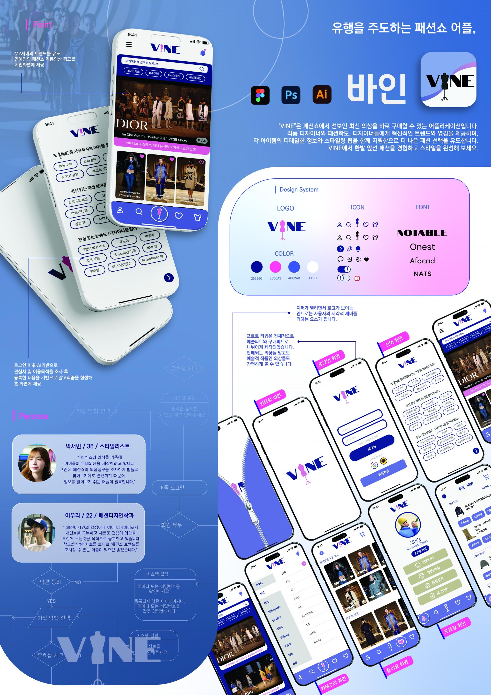 최하영, 노다연