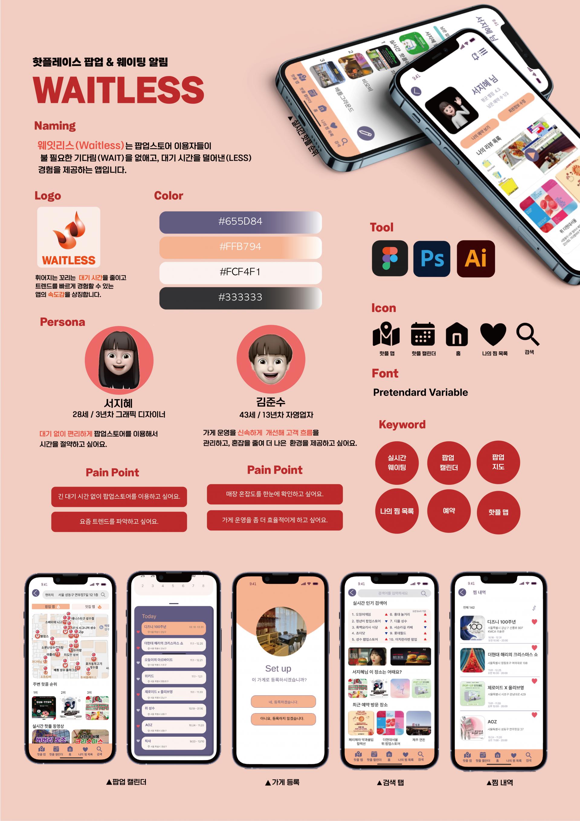 김민주, 이예원