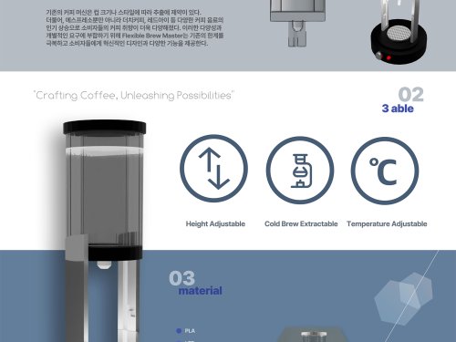 신채린, 고태상, 김민주