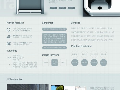 김아람, 정예린, 이윤아