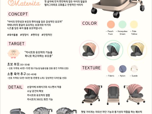 이서현, 허보라, 전민훈, 최연우, 김보람