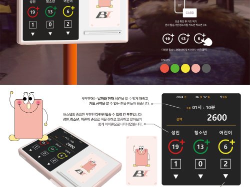 이은하, 이수진, 정윤아