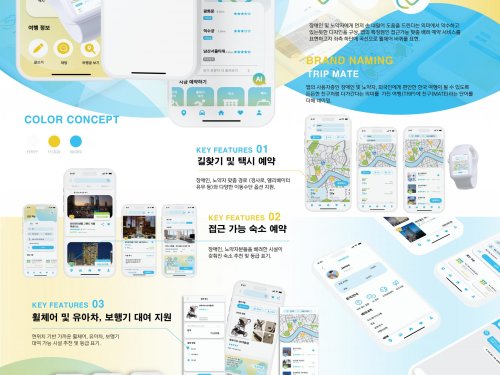 오현주, 이민경