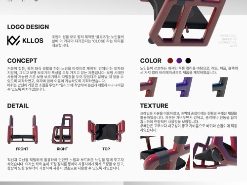 송은채, 김아윤, 이정수, 오현주, 이민경