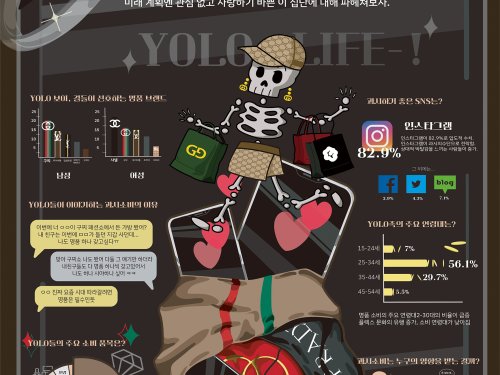 김아람, 이도연