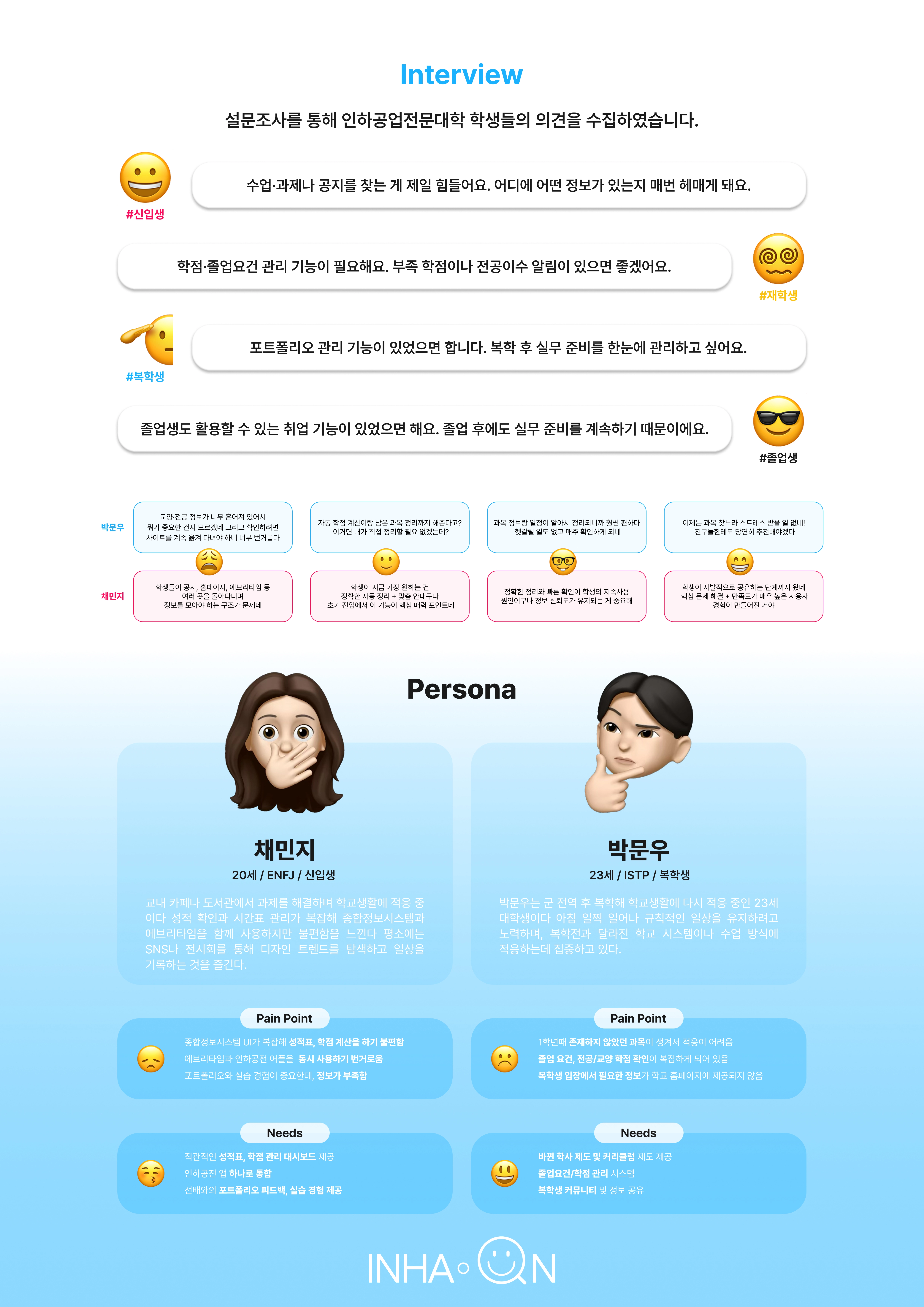 이영창, 김민상