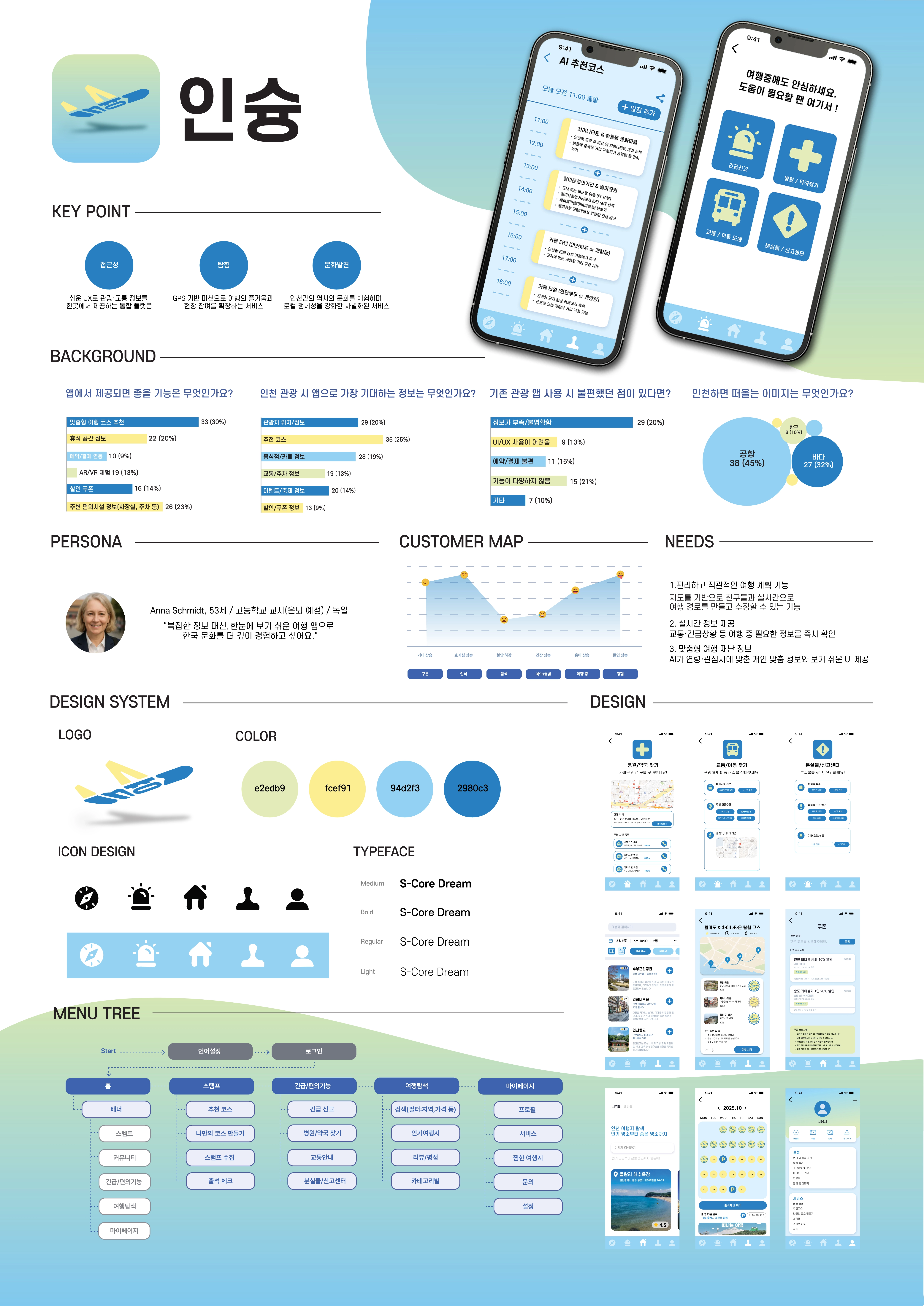 최은서, 이솔비
