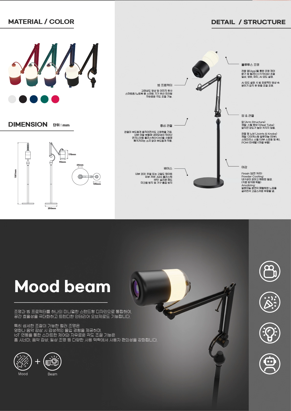 김지유, 조하영