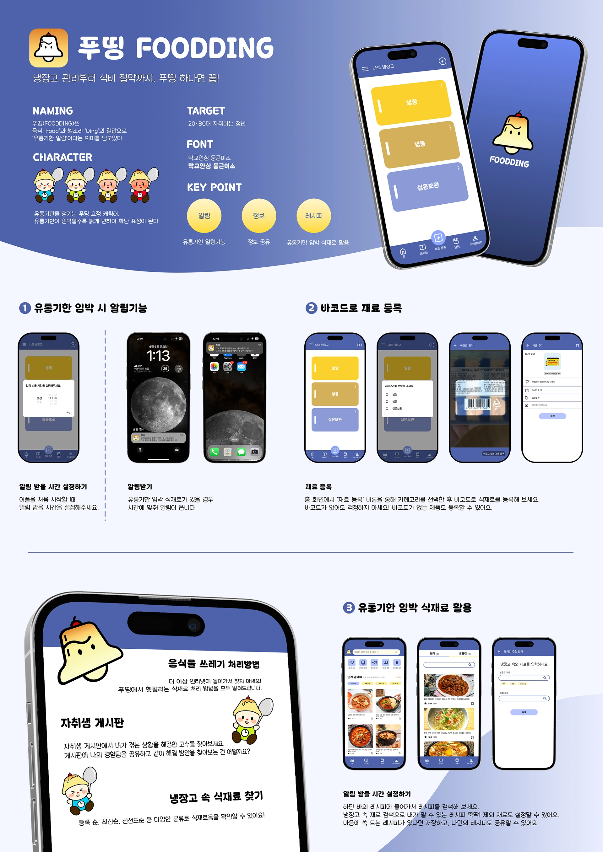 조성은, 김예슬, 정지현