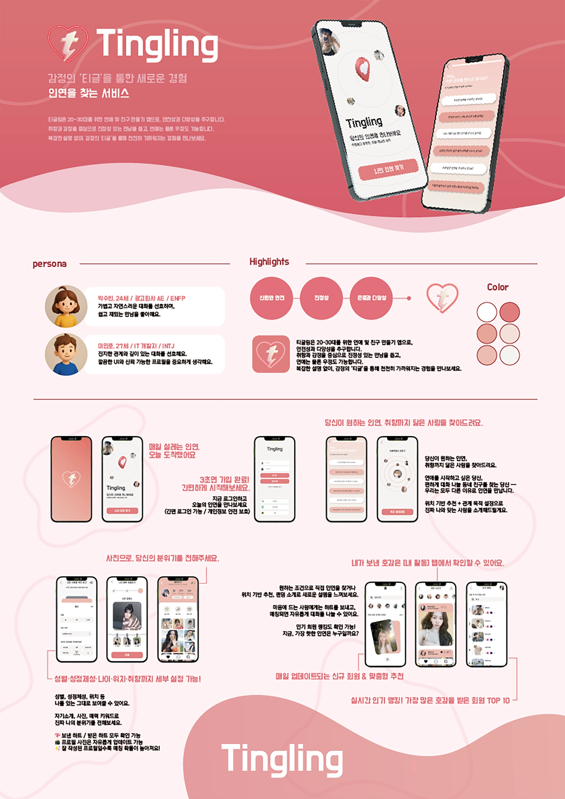 황세빈, 김지아, 서하나