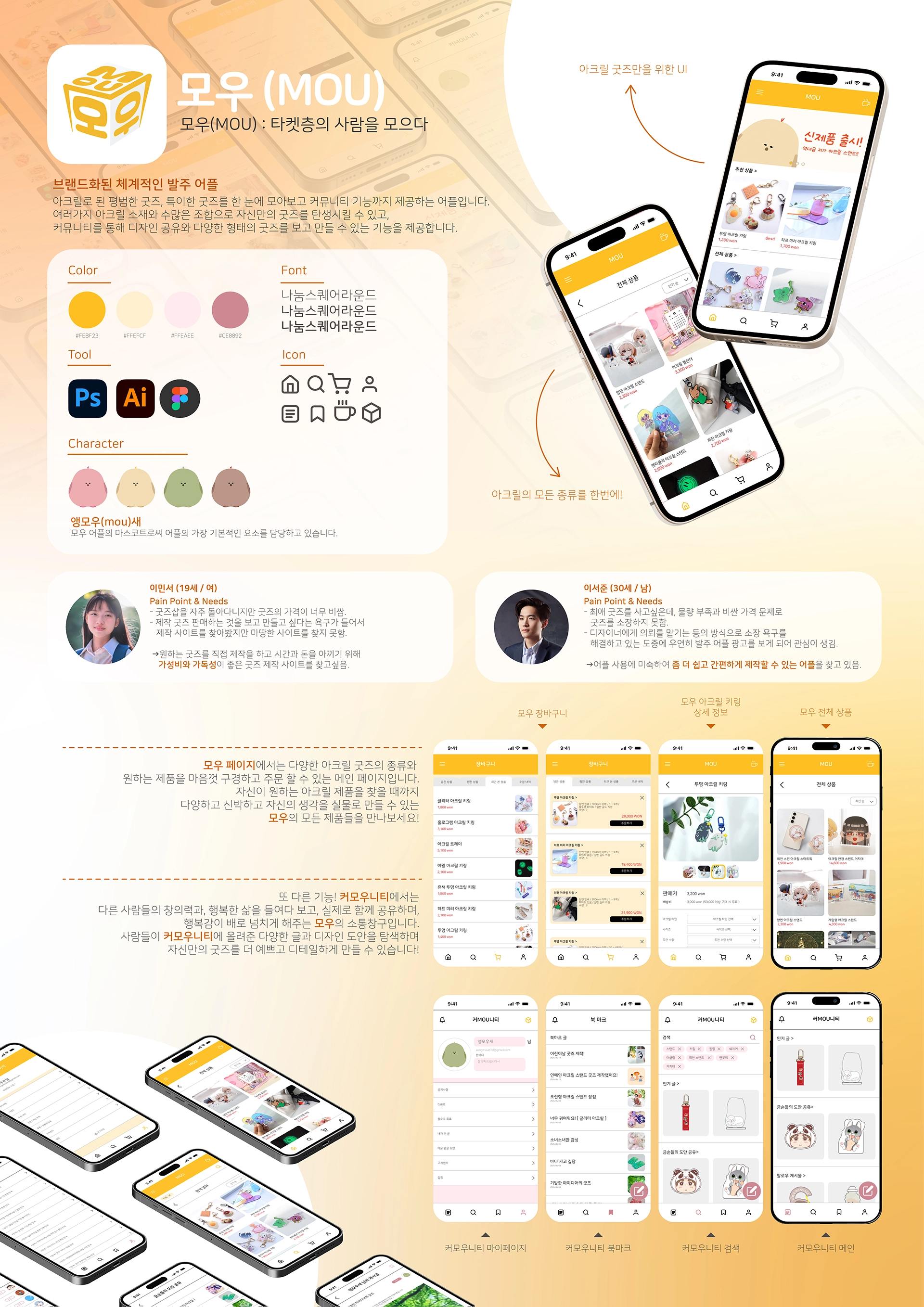 곽여은, 도희람, 김민결