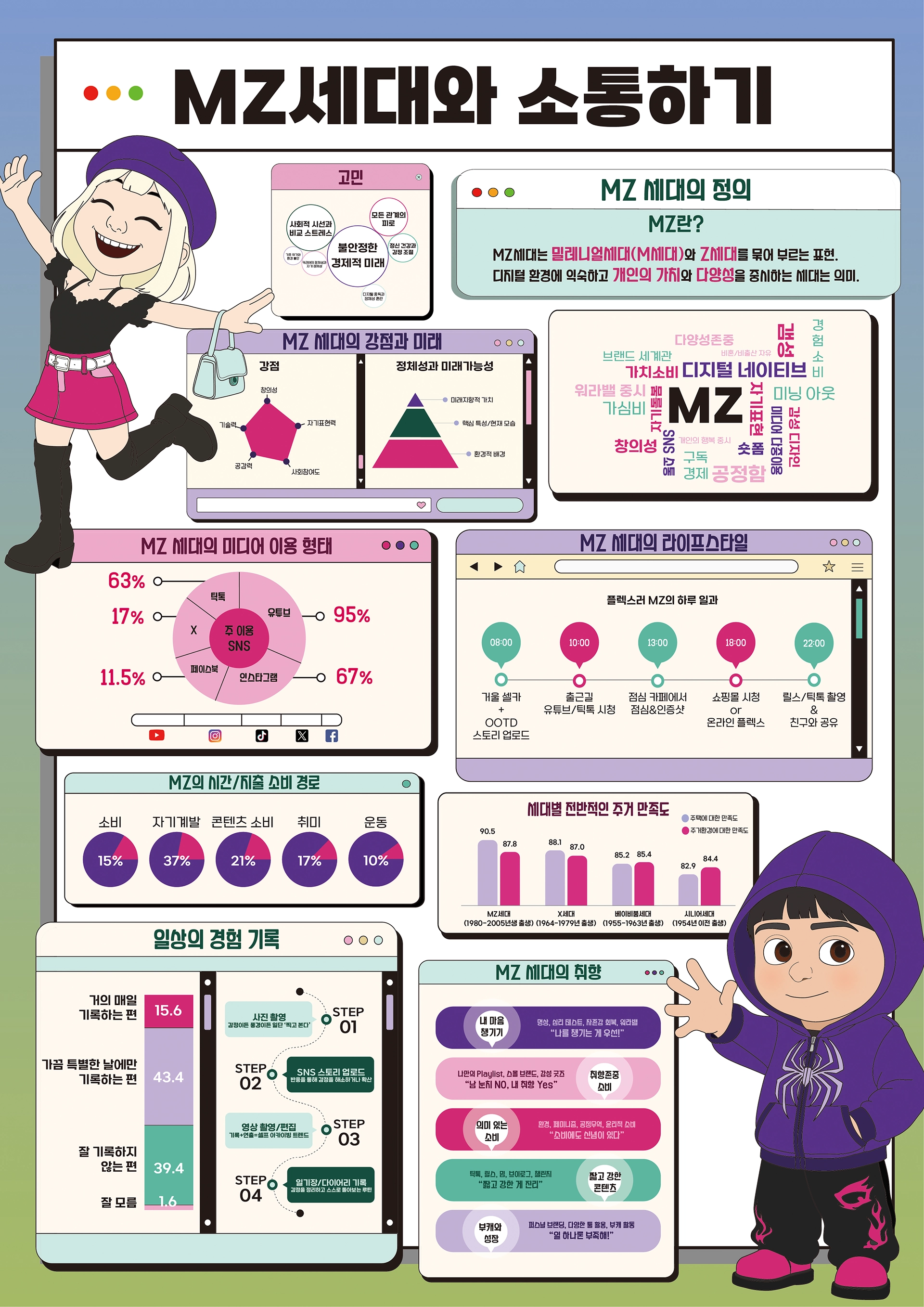 조성은, 황세빈