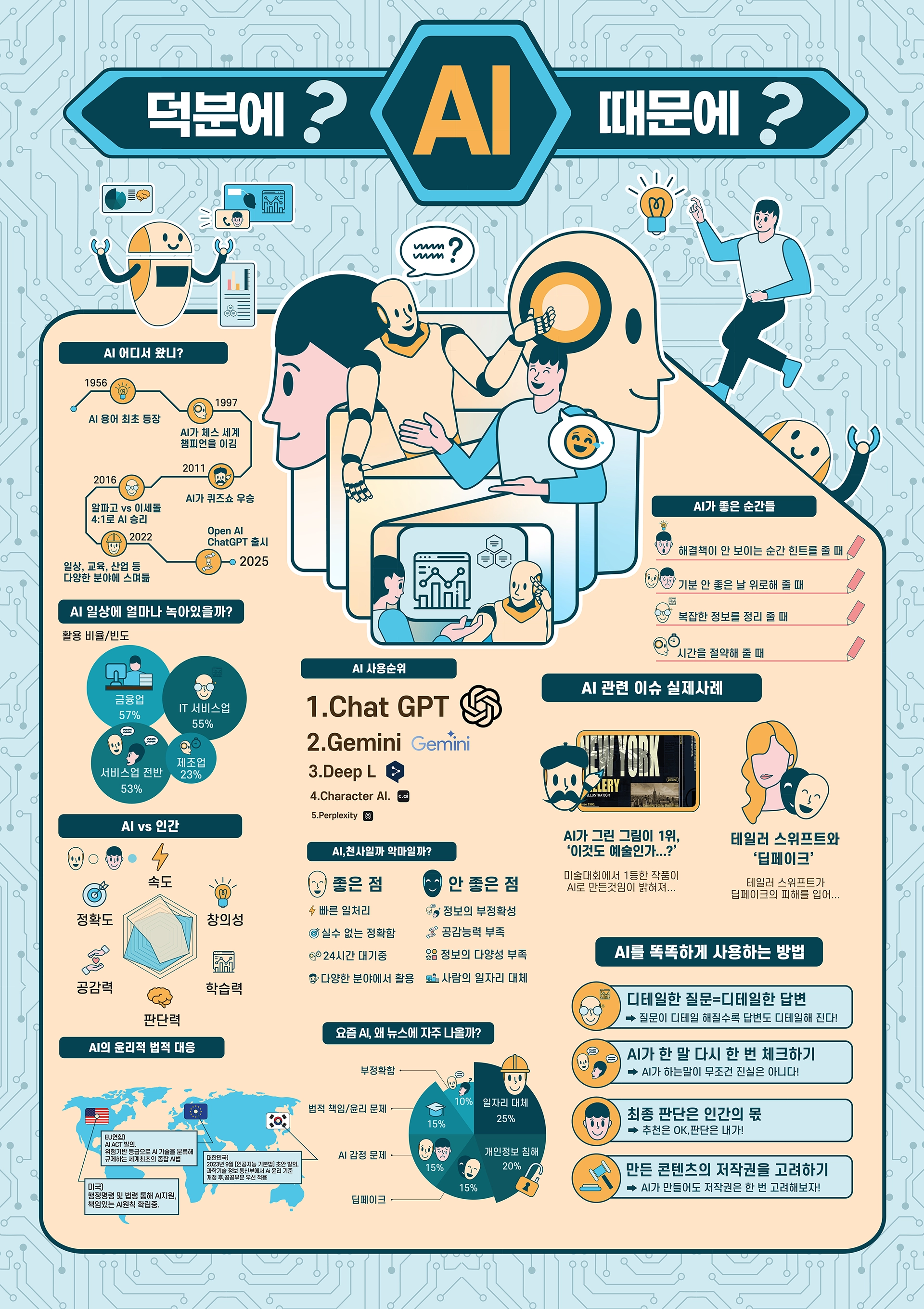 김영준, 김민상