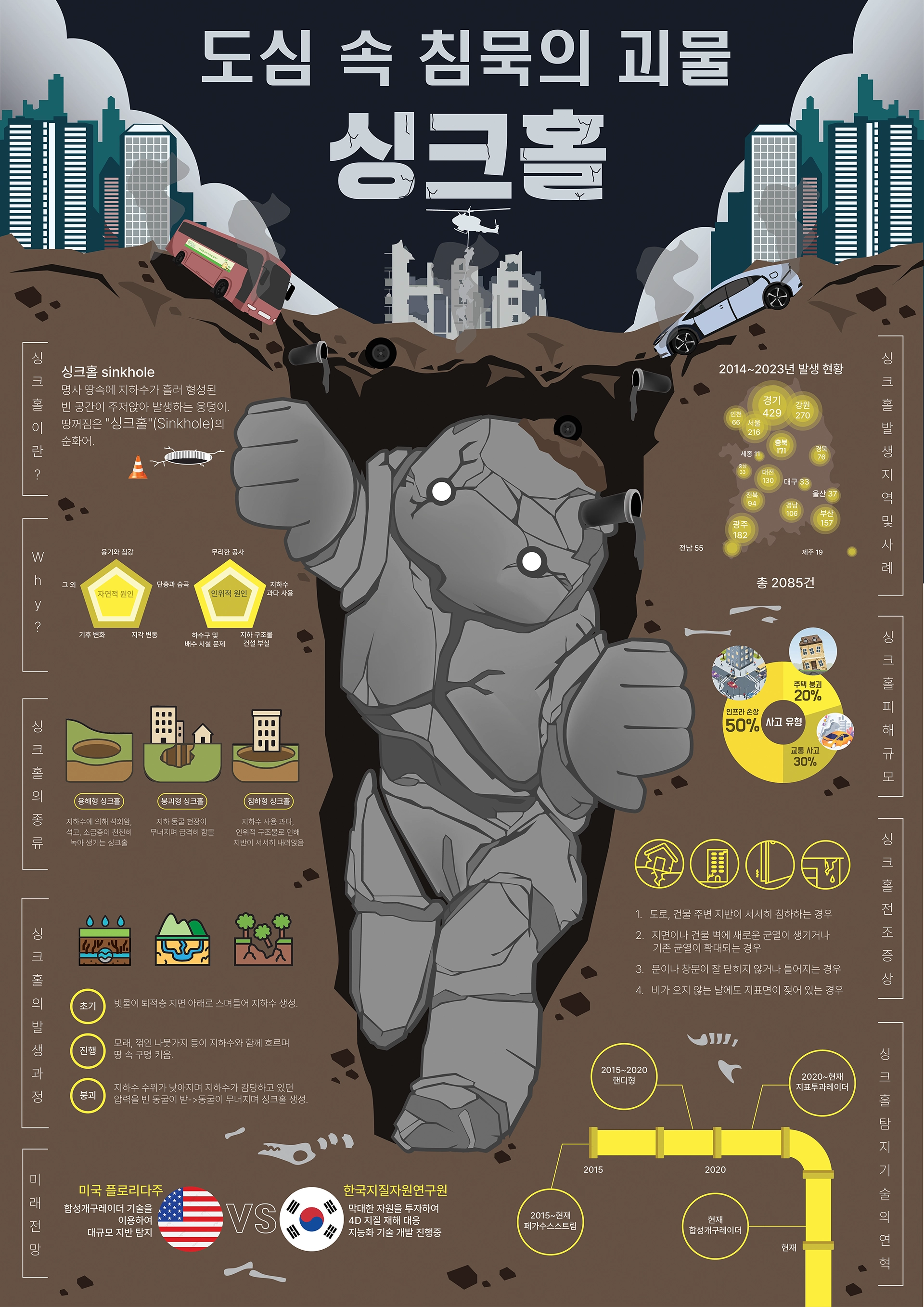 김지유, 조하영