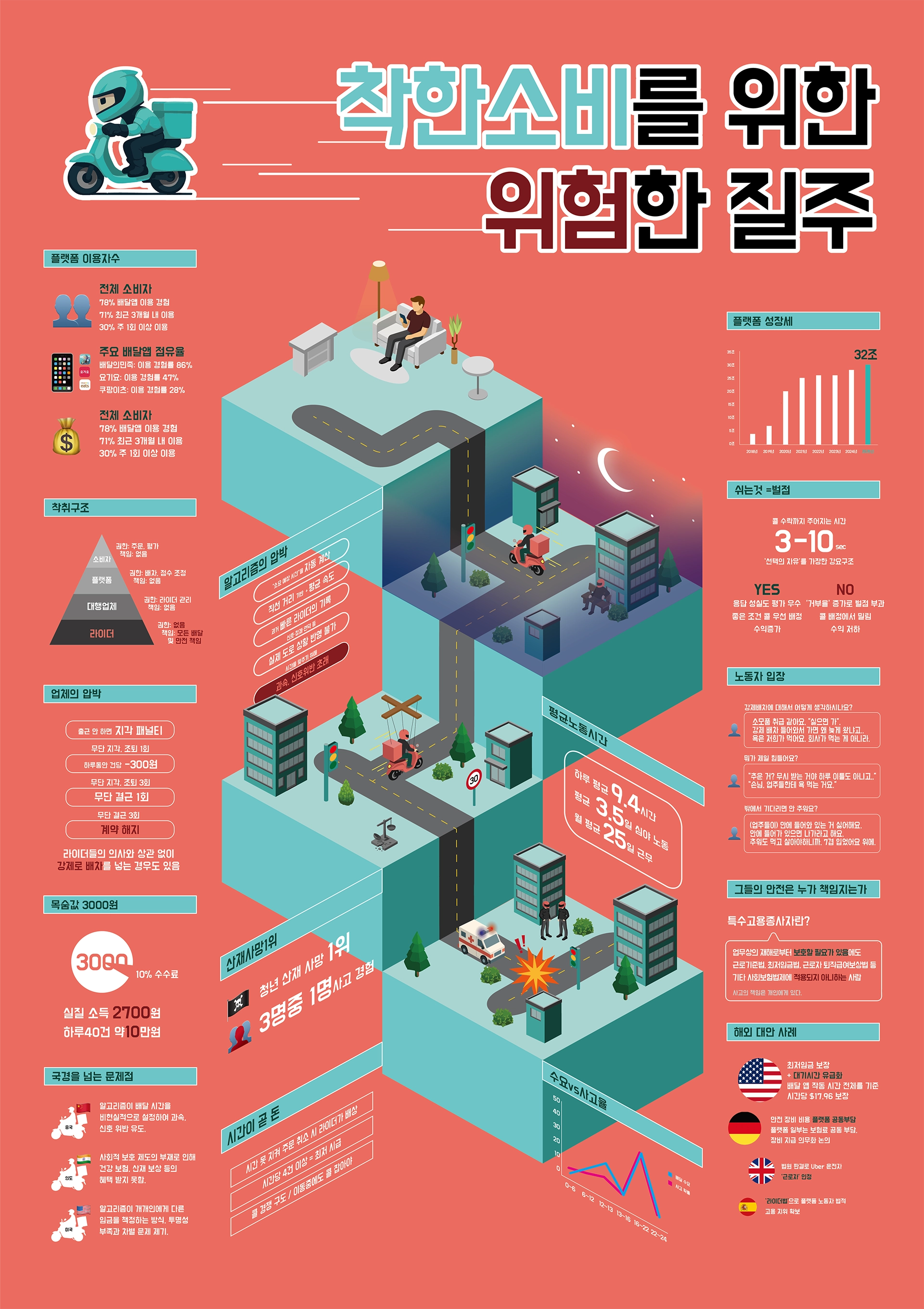 김윤하, 이혜은