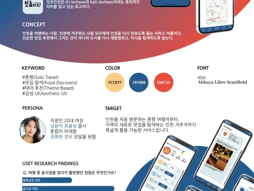 이가영, 박은혜