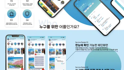 안지혜, 최은서, 이솔비, 이정훈