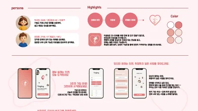 황세빈, 김지아, 서하나