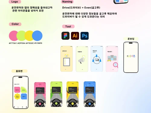 박서현, 윤채하