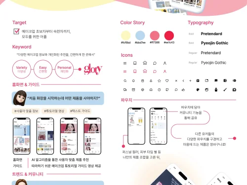 조하영, 정혜빈, 김은