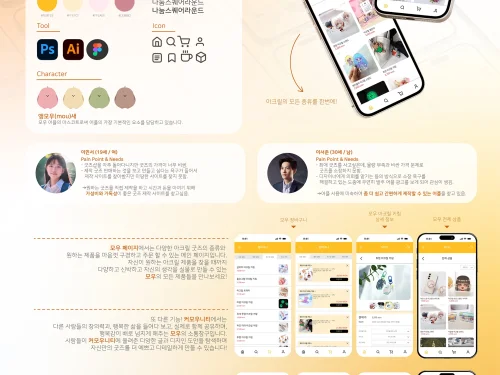 곽여은, 도희람, 김민결