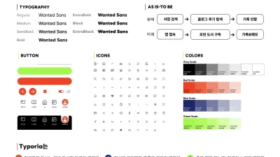 김지훈, 이시은, 김정수