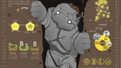 김지유, 조하영