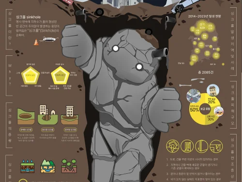 김지유, 조하영