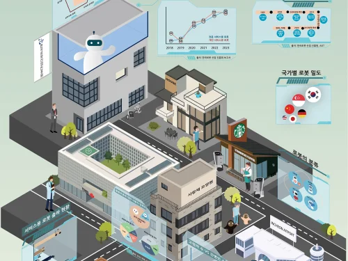 이가영, 박은혜