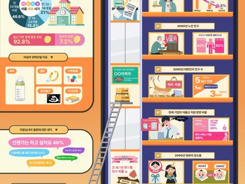 김연실, 김지훈