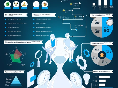 이채원, 홍정민