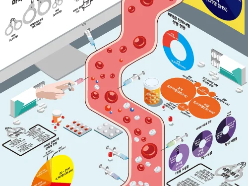 지동준, 윤상현