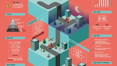 김윤하, 이혜은