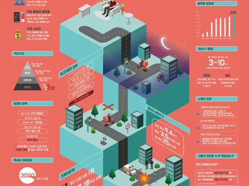 김윤하, 이혜은