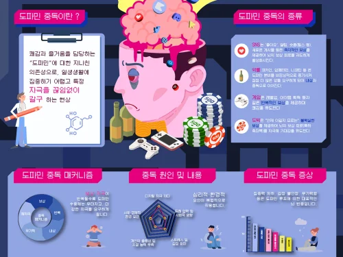 구혜린, 박태산